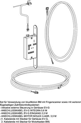 WINKHAUS T-LE SET FT INTEG-BM3,5+2M F24 EST OKÜ, – Bild 2